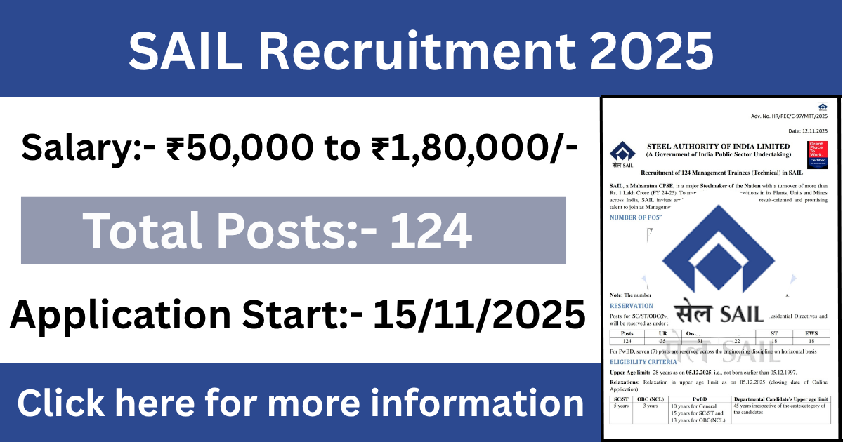 Steel Authority of India Limited SAIL Recruitment 2025