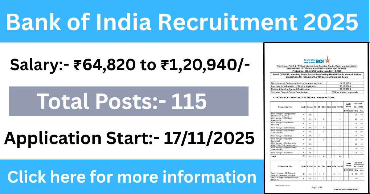 Bank of India Recruitment 2025