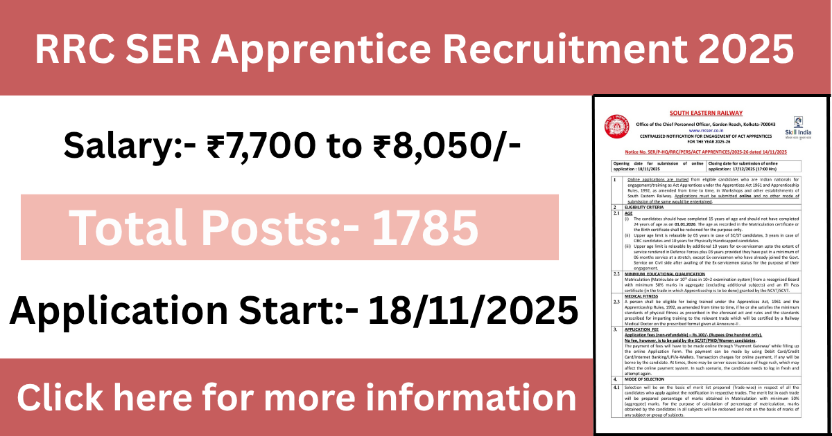 RRC SER Apprentice Recruitment 2025