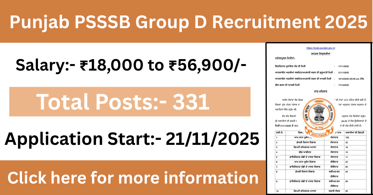 Punjab PSSSB Group D Recruitment 2025