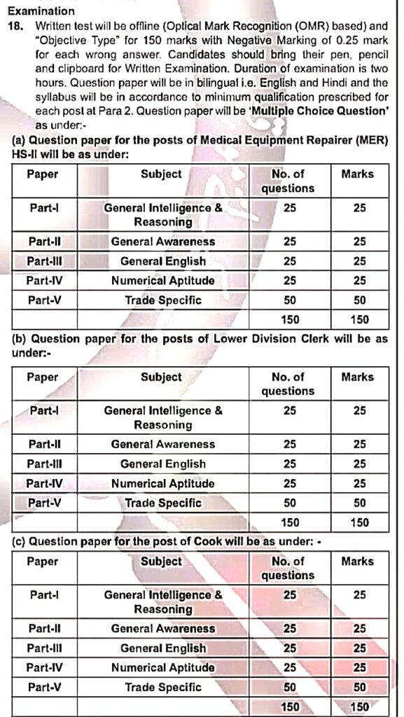 Army DGEME Udhampur Recruitment 2026: