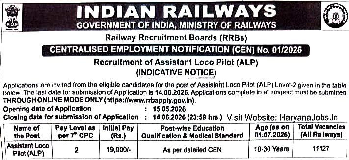 RRB Assistant Loco Pilot (ALP) Recruitment 2026: