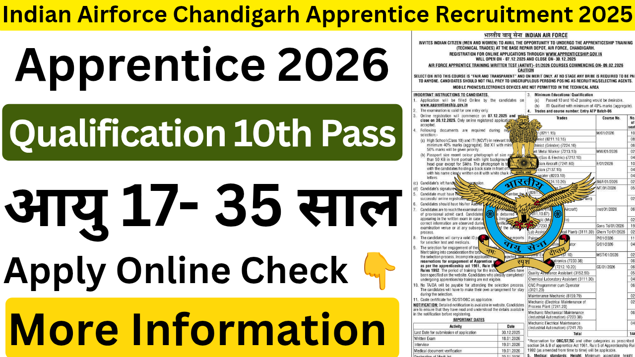 Indian Airforce Chandigarh Apprentice Recruitment 2025