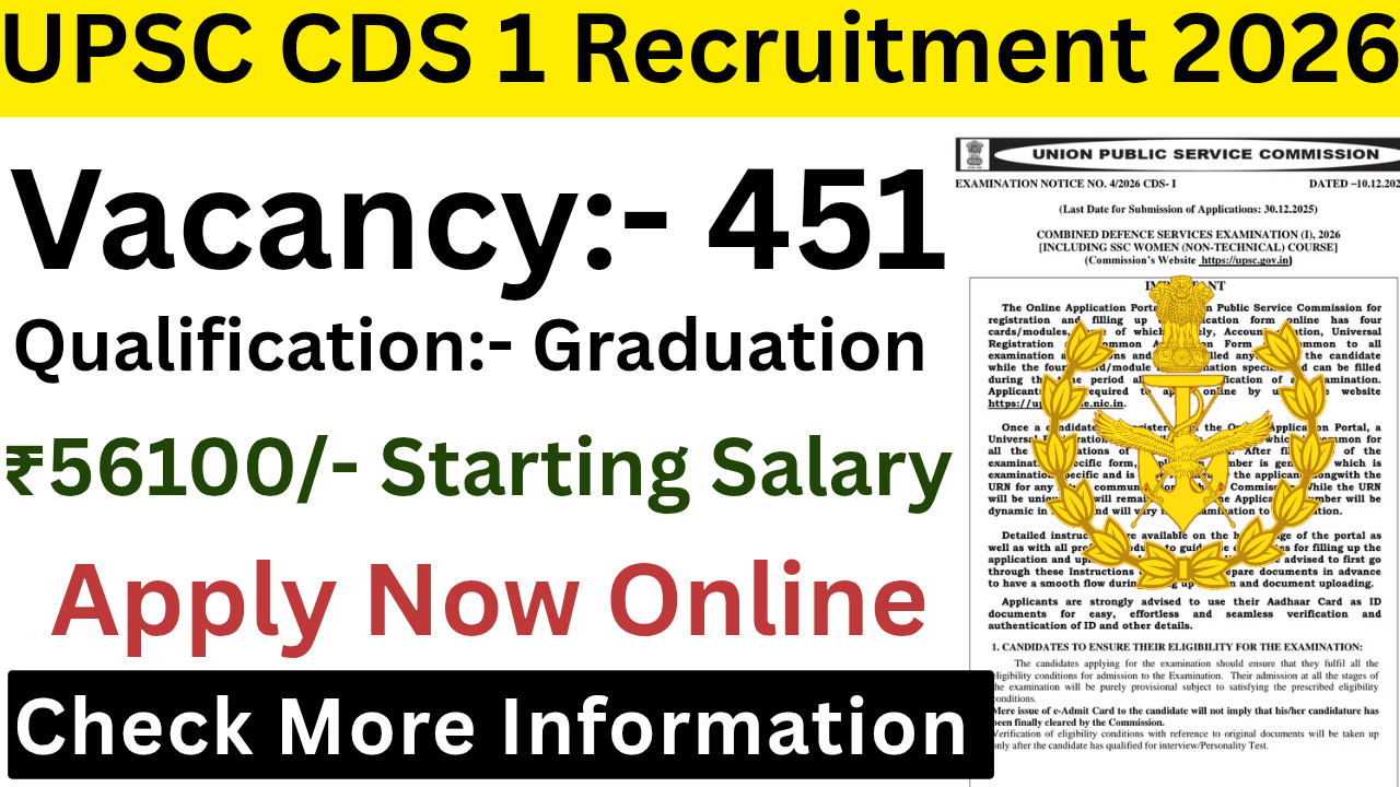 UPSC CDS 1 Recruitment 2026