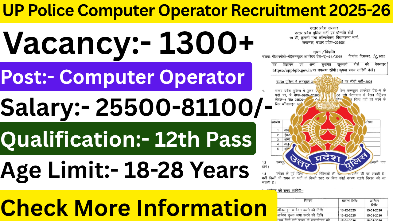 UP Police Computer Operator Recruitment 2025-26