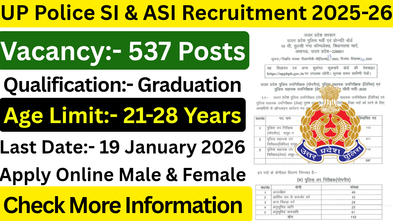 UP Police SI & ASI Recruitment 2025-26
