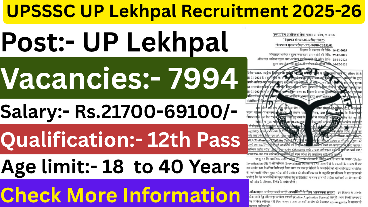 UP Lekhpal Recruitment 2025-26