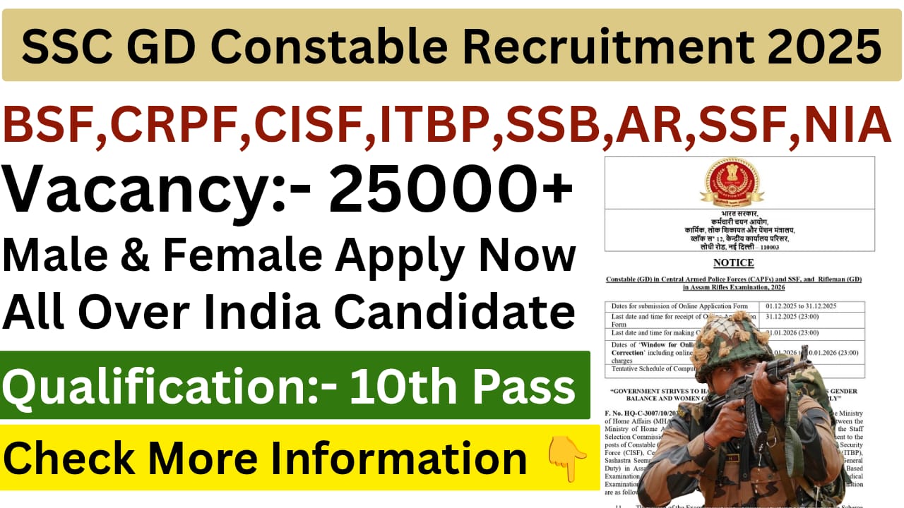 SSC GD Constable Recruitment 2025
