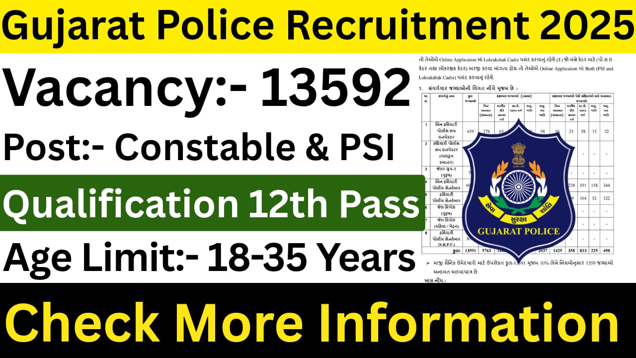 Gujrat Police Recruitment 2025