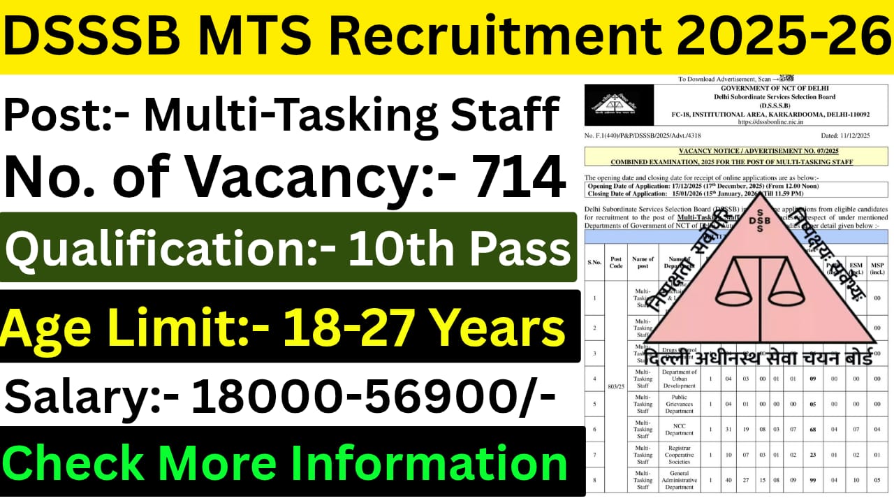 DSSSB MTS Recruitment 2025-26
