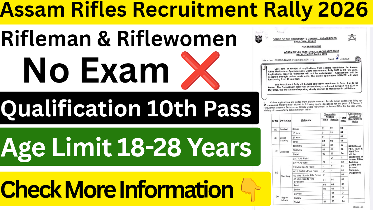 Assam Rifles Recruitment Rally 2026