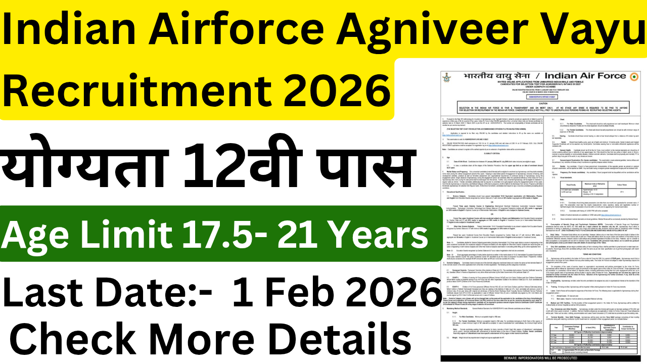 Indian Airforce Agniveer Vayu Recruitment 2026