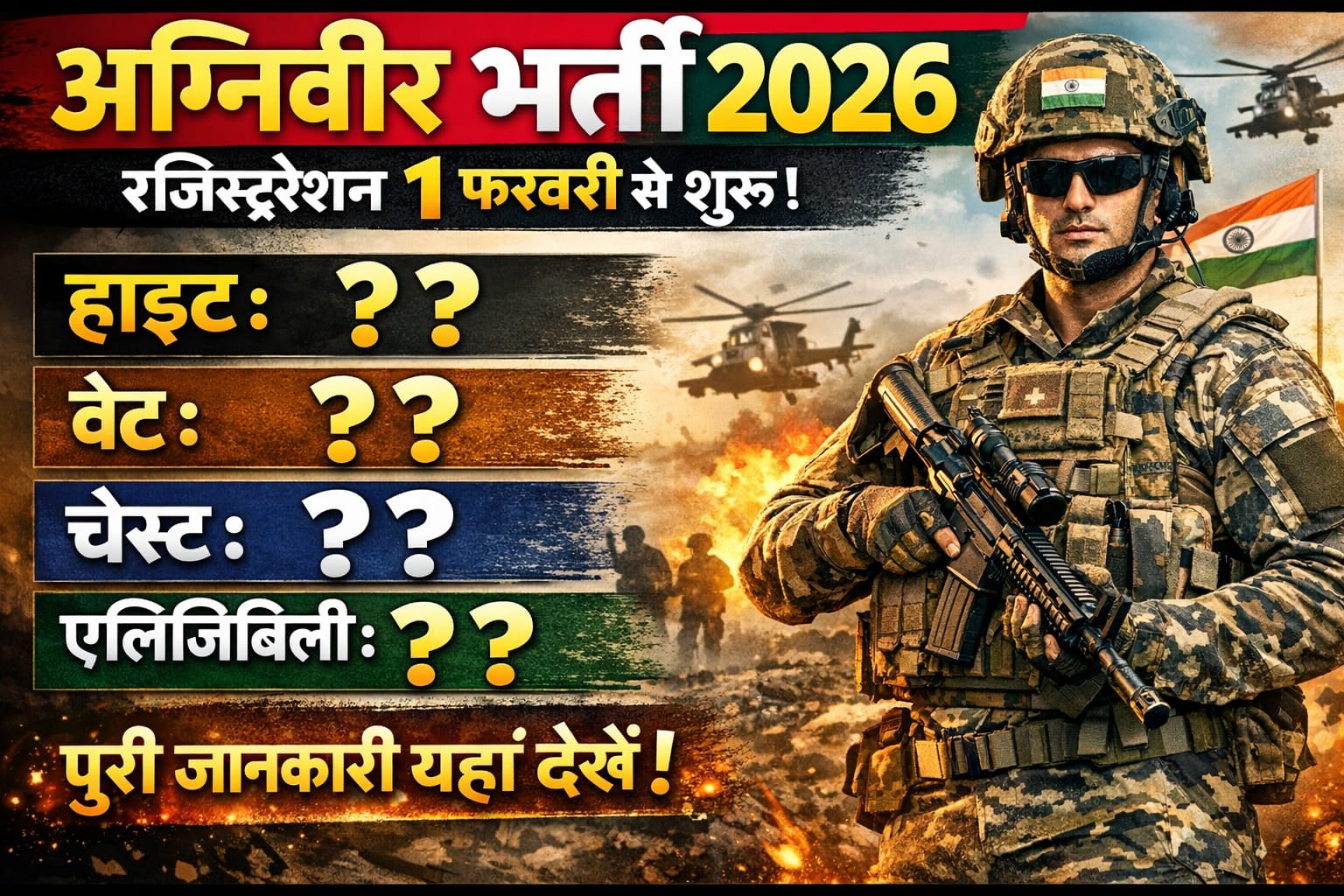 Indian Army Agniveer Recruitment 2026-27