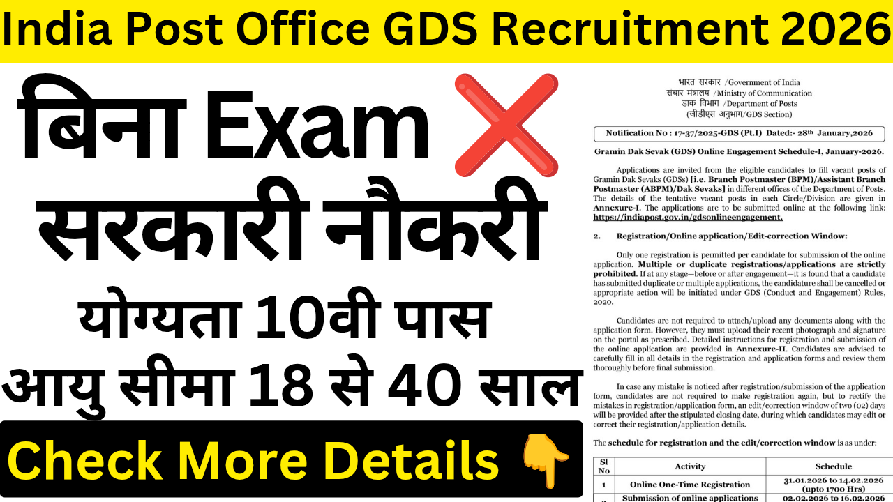 India Post Office GDS Recruitment 2026