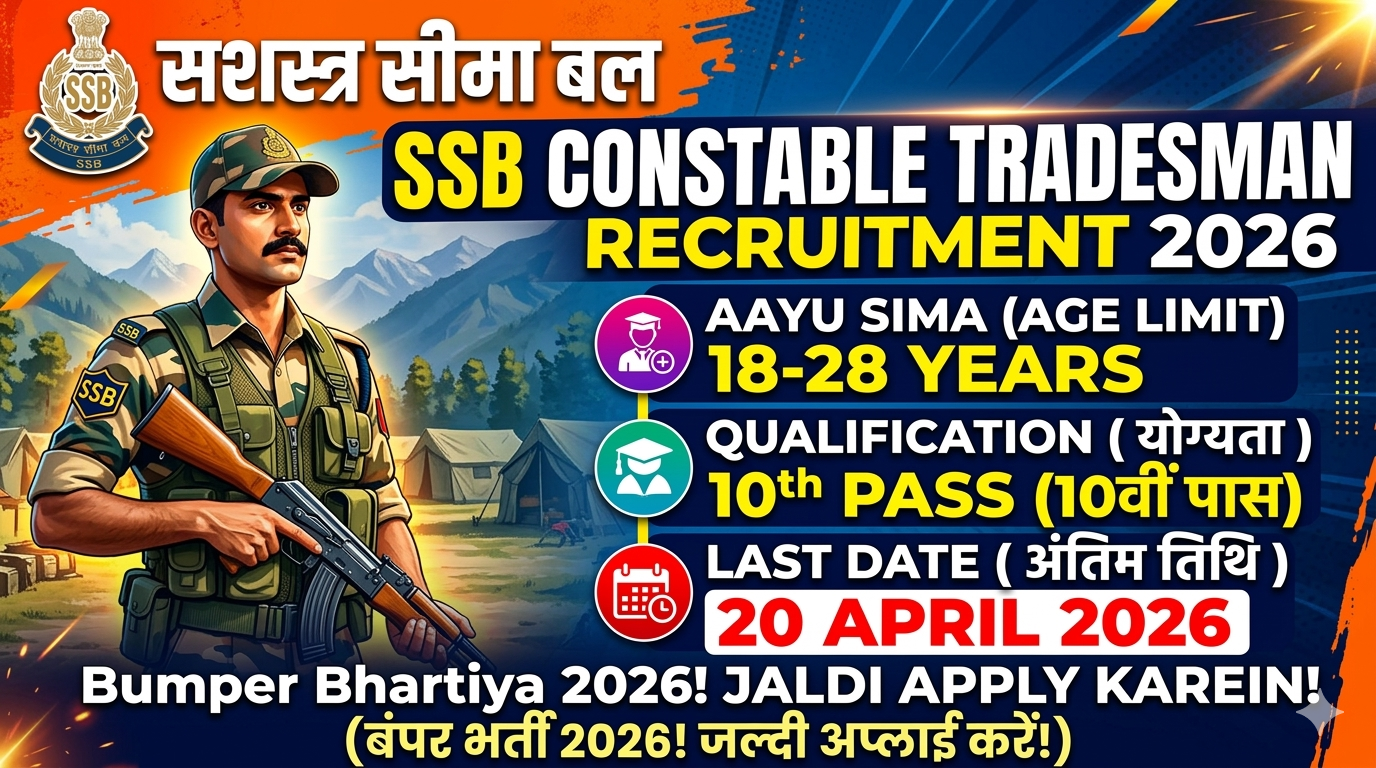 SSB Constable Tradesman & Driver Recruitment 2026