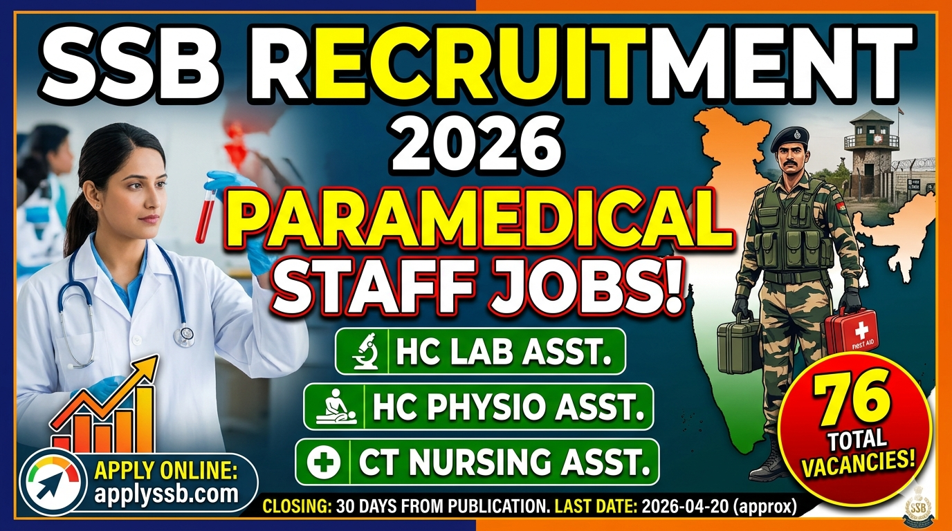 SSB Medical Staff Recruitment 2026