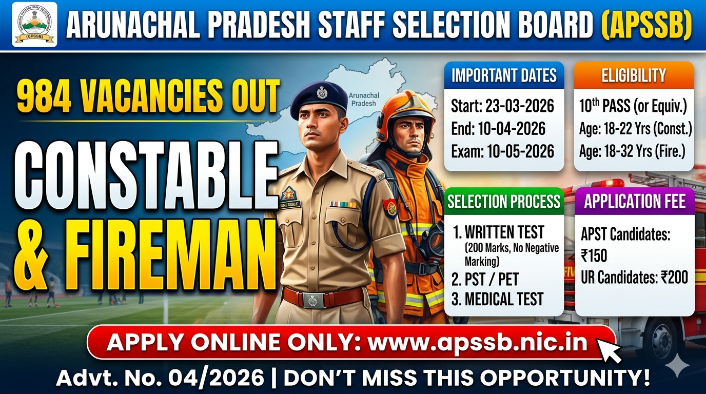APSSB Constable & Uniformed Services Recruitment 2026