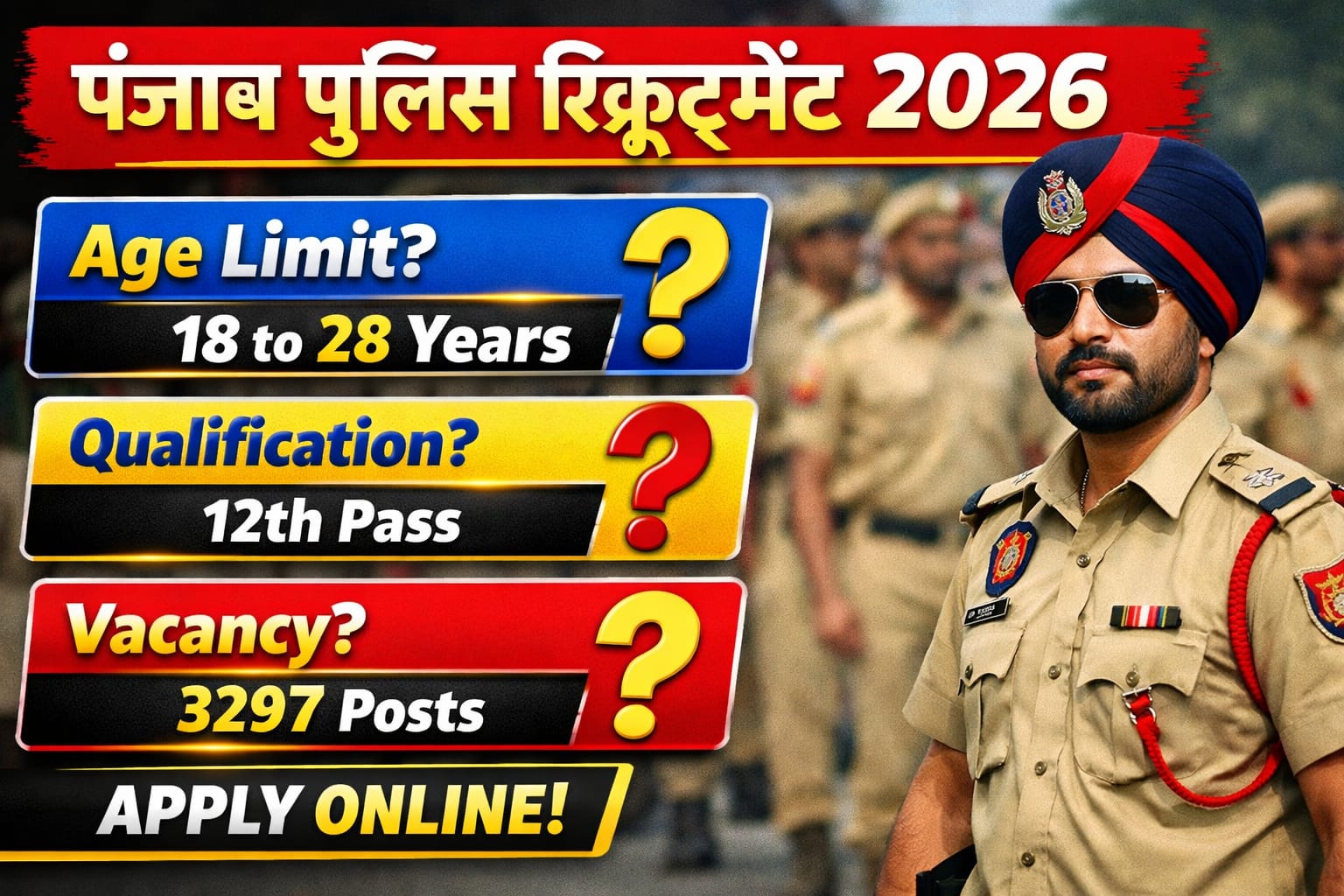 Punjab Police Recruitment 2026
