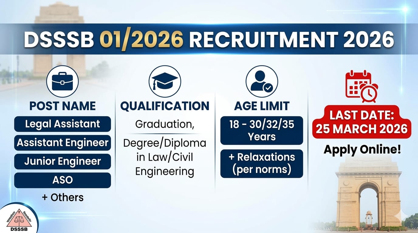 DSSSB 01/2026 Recruitment 2026