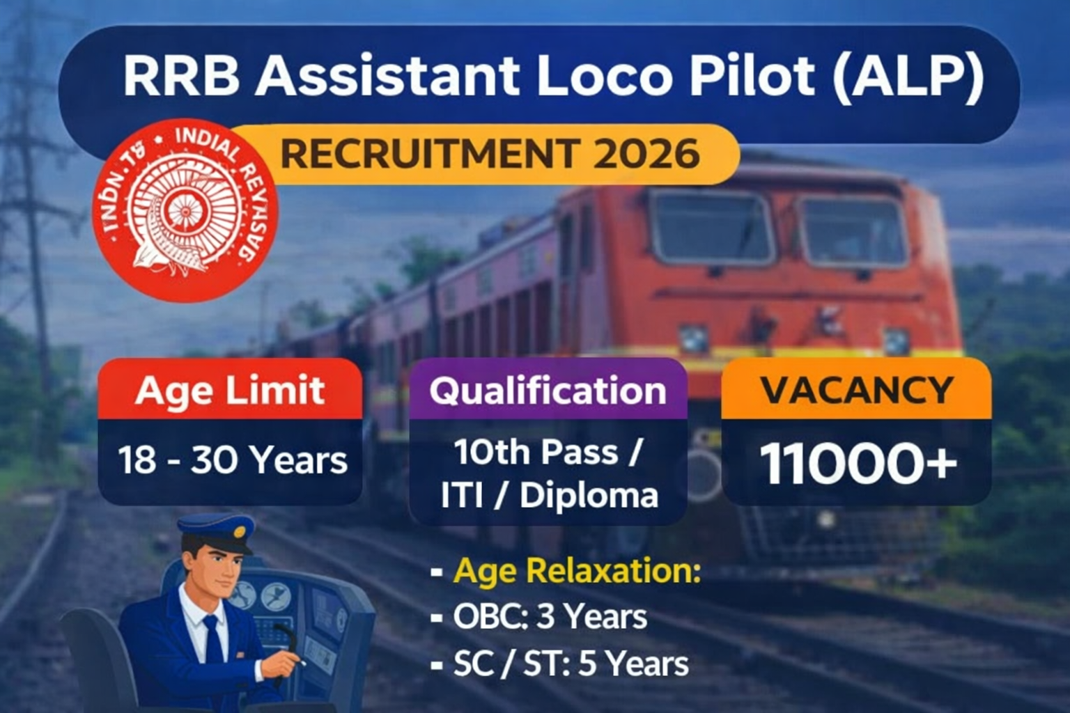 RRB Assistant Loco Pilot (ALP) Recruitment 2026
