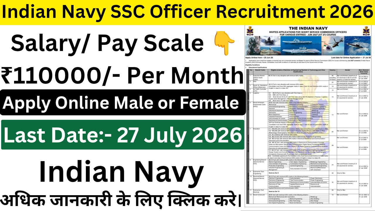 Indian Navy SSC Officer Recruitment 2026