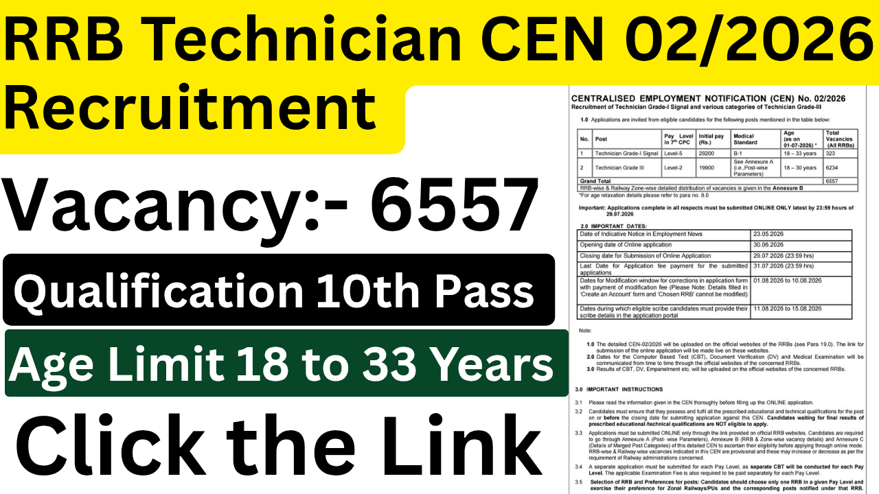 RRB Technician CEN 02/2026 Recruitmen