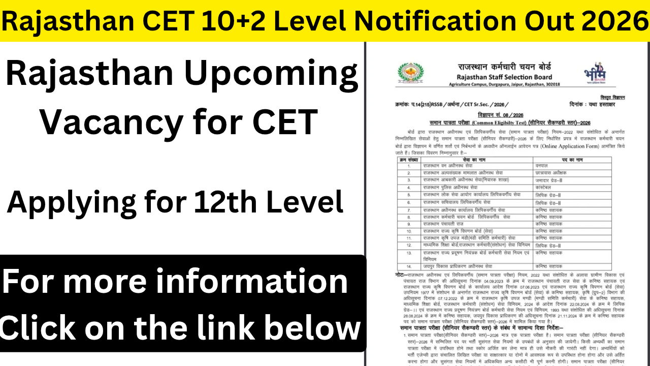 Rajasthan CET 10+2 Level Notification Out 2026