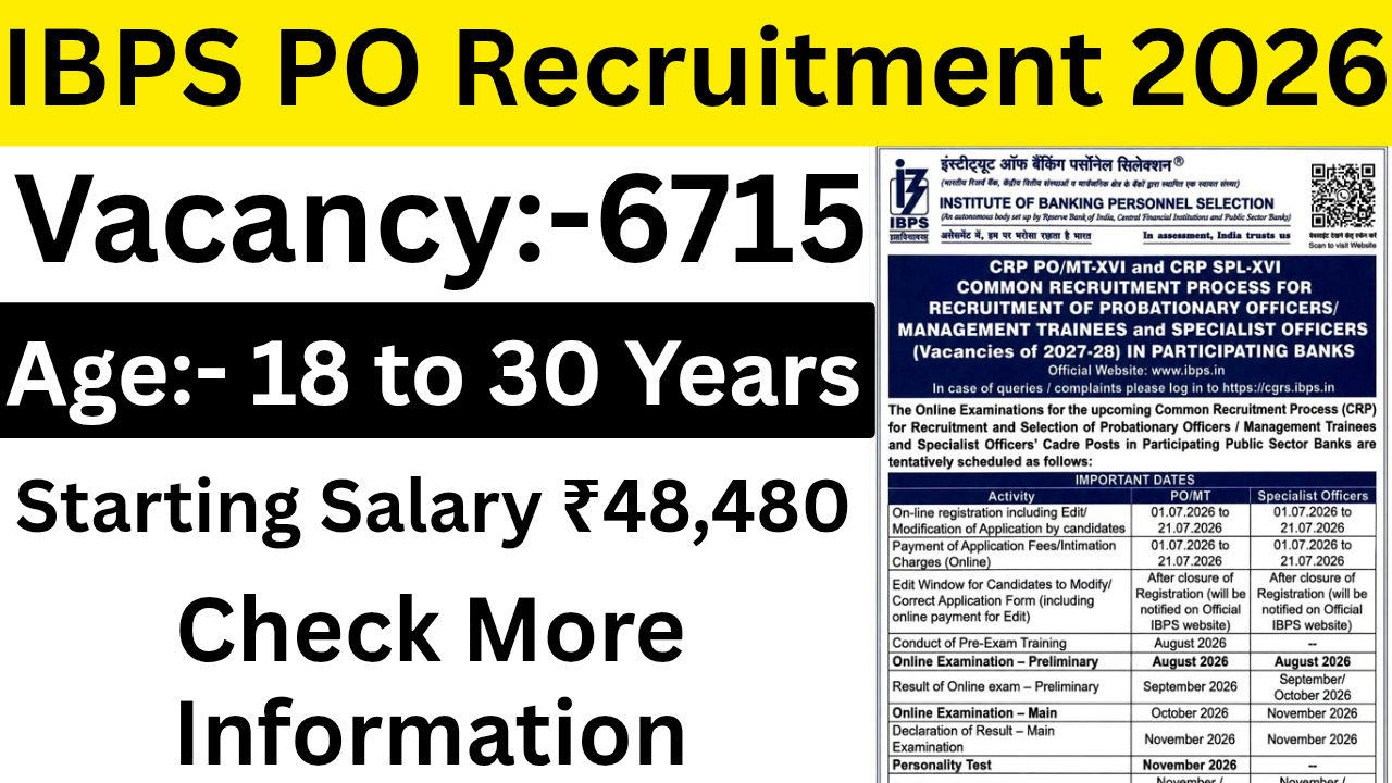 IBPS PO Recruitment 2026