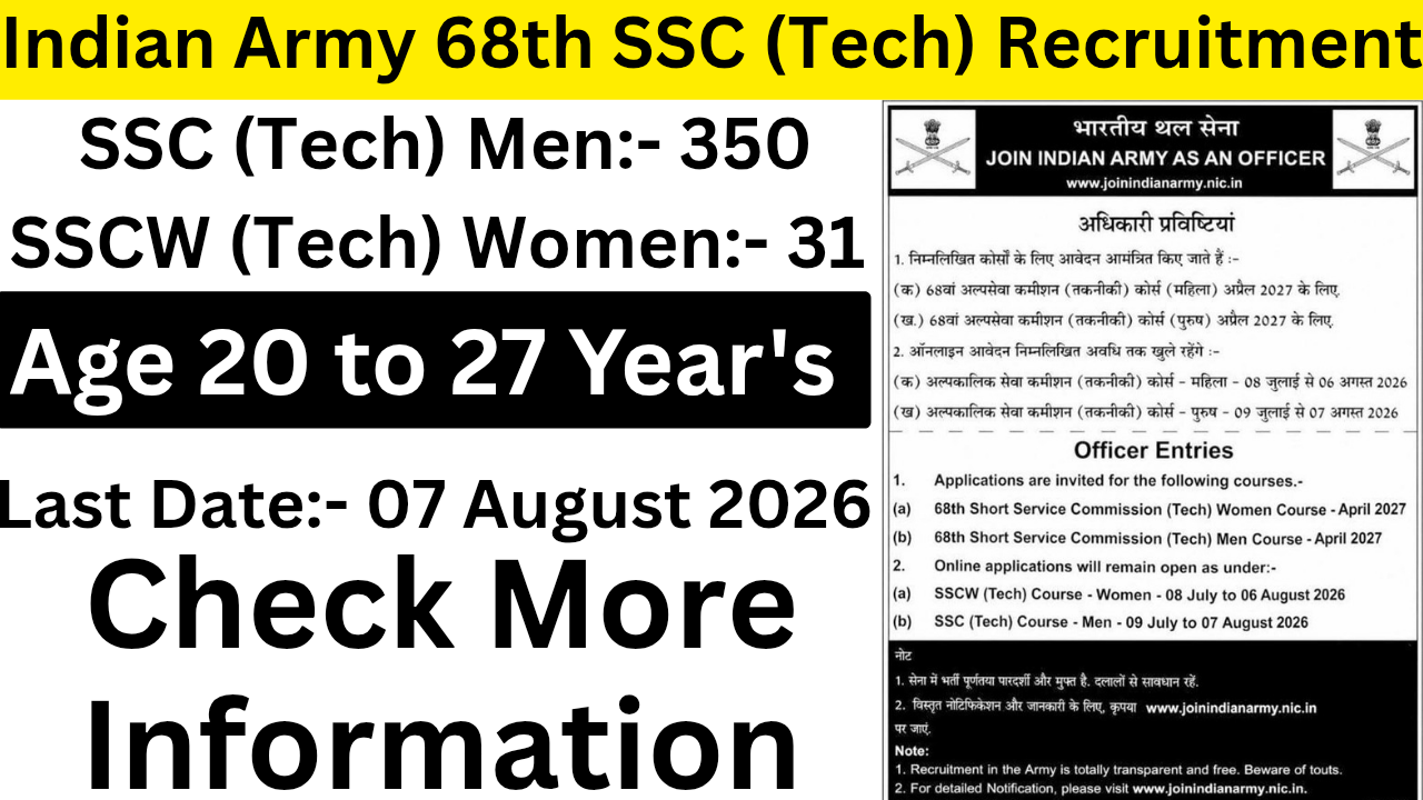 Indian Army 68th SSC (Tech) Recruitment